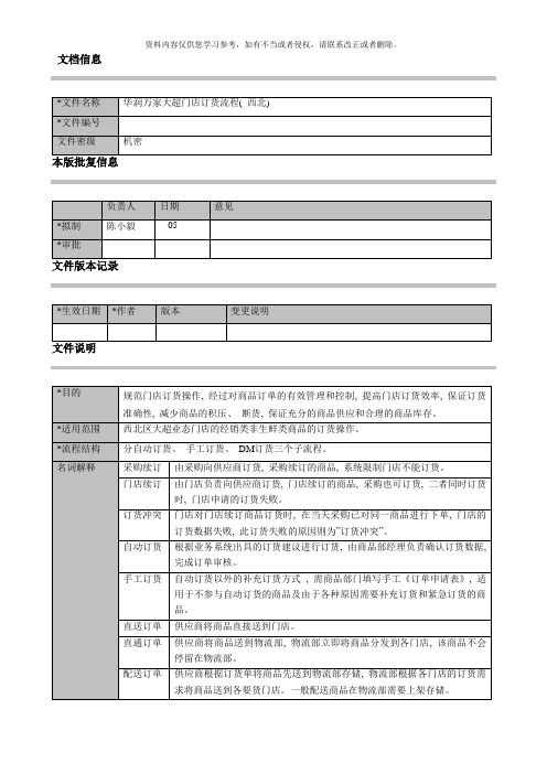 华润万家大超门店订货流程西北已修改样本