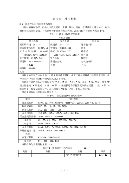 冲压材料word版