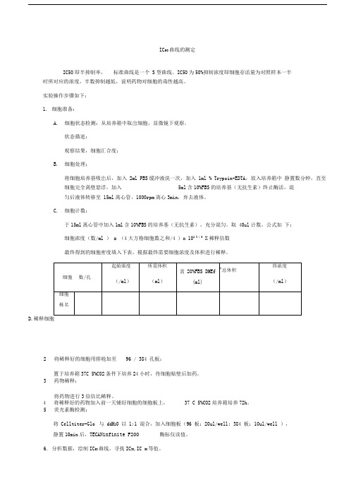 曲线测试实验流程