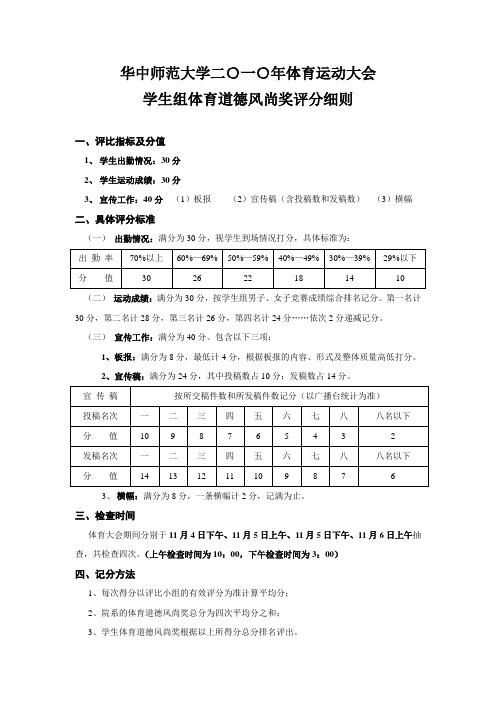 2010年体育道德风尚奖评分细则