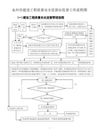 永州市建设工程质量安全监督站监督工作流程图