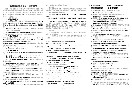 九年级英语复习 虚拟语气 反义疑问句