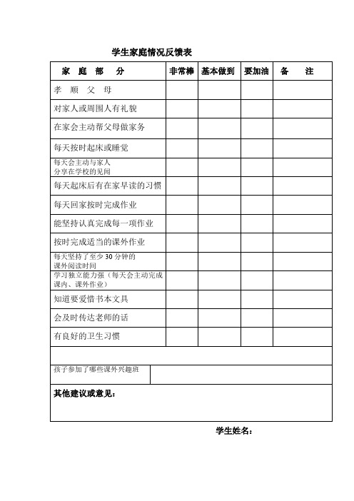 学生家庭情况反馈表