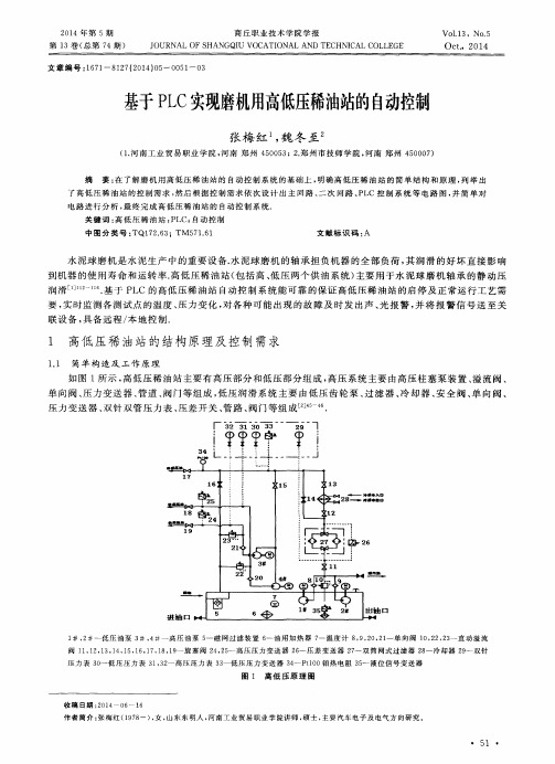 基于PLC实现磨机用高低压稀油站的自动控制