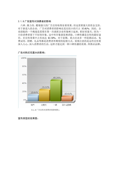 花露水分析