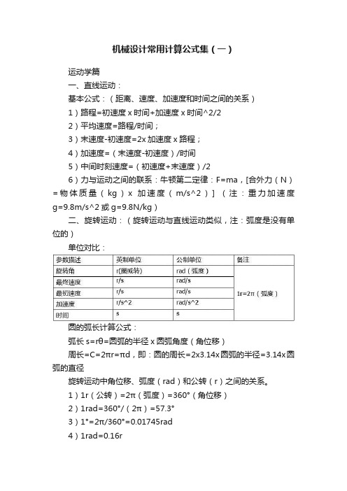 机械设计常用计算公式集（一）