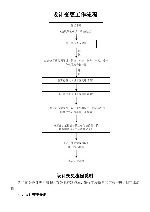 设计变更流程(完)