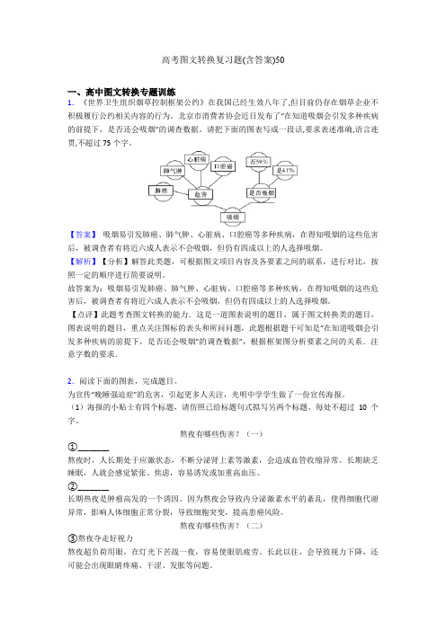 高考图文转换复习题(含答案)50