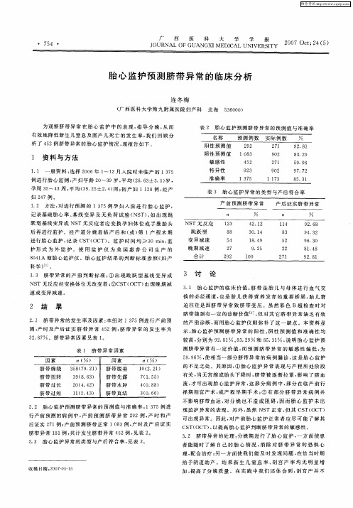 胎心监护预测脐带异常的临床分析