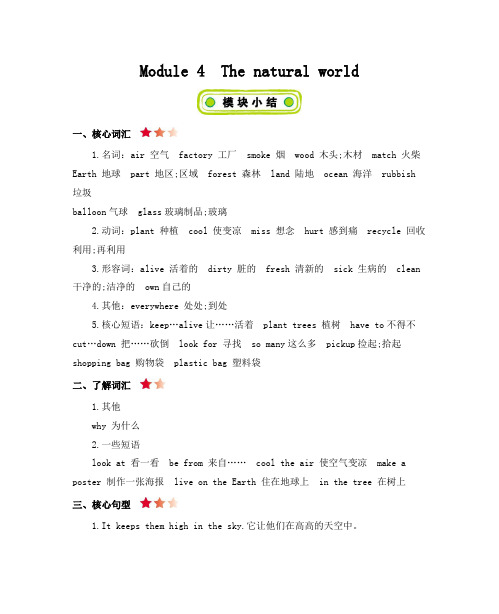 沪教牛津版六年级英语上册Module 4 The natural world 知识点清单