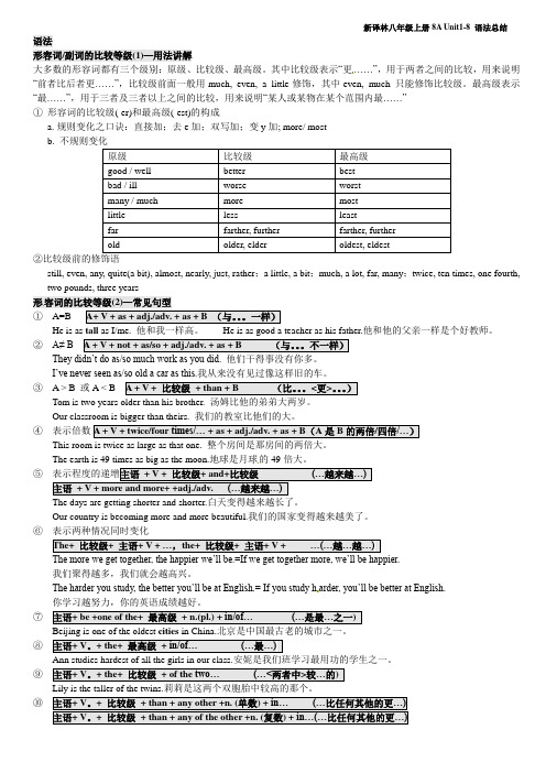 (完整版)最新译林英语八年级上册语法总结总复习直接打印