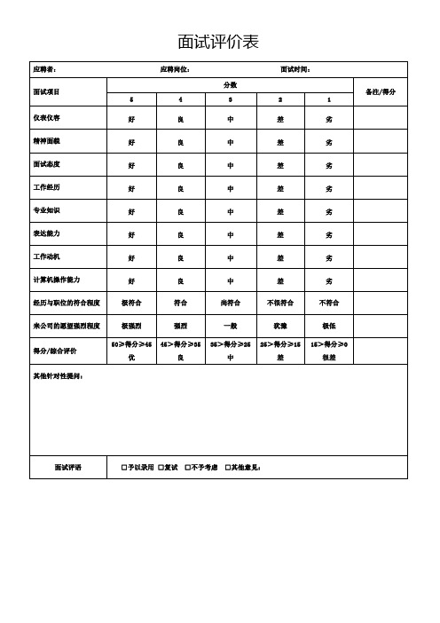 面试评价表