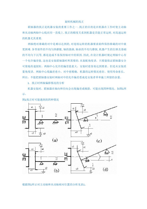 对轮找中心的方法