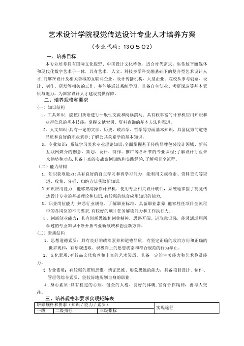 艺术设计学院视觉传达设计专业人才培养方案