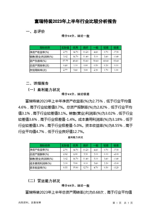 300228富瑞特装2023年上半年行业比较分析报告