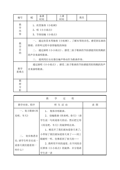 各种方式的单、双脚跳(2)