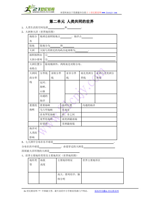 第二单元人类共同生活的世界