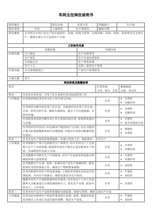 车间主任岗位说明书