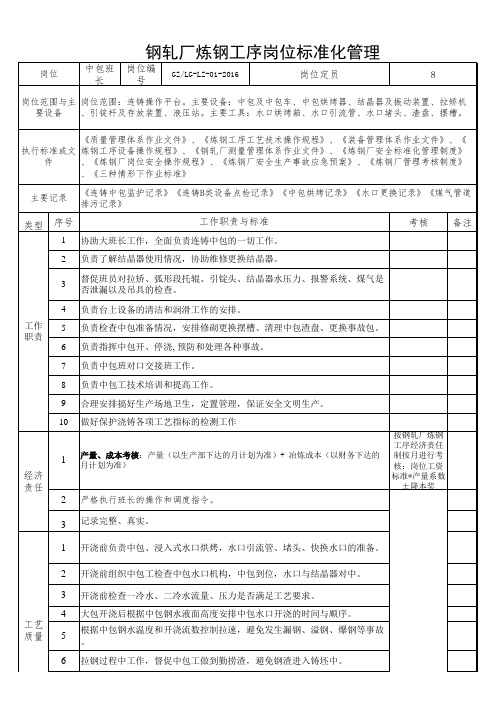 连铸员工岗位标准