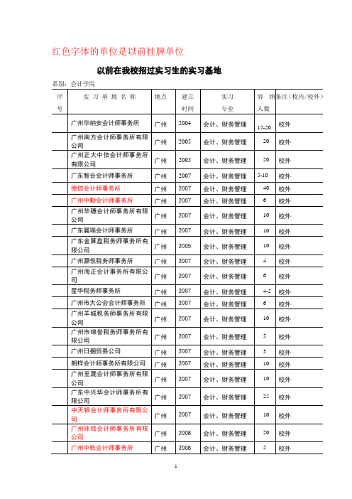 广州实习基地一览表