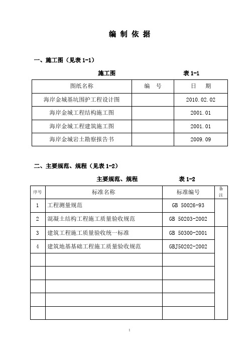 基坑支护专项施工方案