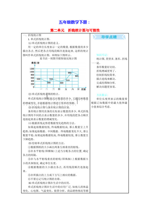 五年级数学下册二折线统计图与可能性知识清单素材北京版