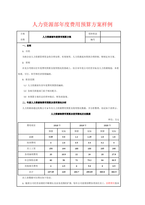 【模板】人力资源部费用预算方案