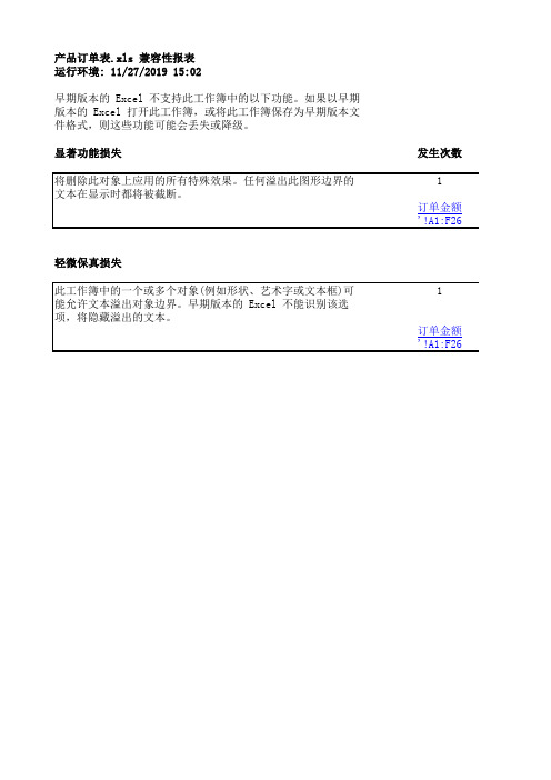 [Excel表格]产品订单表