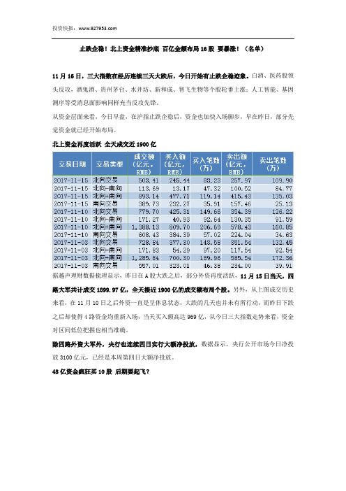 止跌企稳!北上资金精准抄底 百亿金额布局16股 要暴涨!(名单)