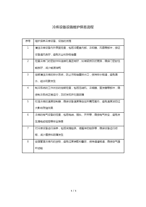 冷库设备设施维护保养流程