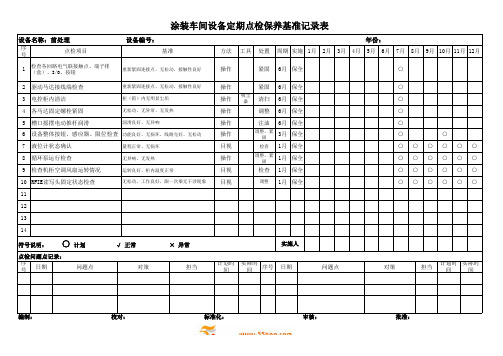 涂装车间前处理设备点检保养记录表