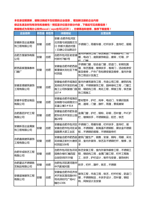 新版安徽省合肥铁艺扶手工商企业公司商家名录名单联系方式大全28家