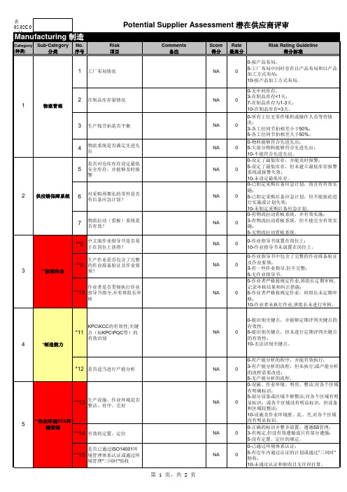 SGMW潜在供应商评审表PSA