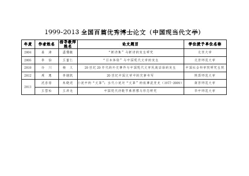 1999-2003全国百篇优秀博士学位论文(中国现当代文学)