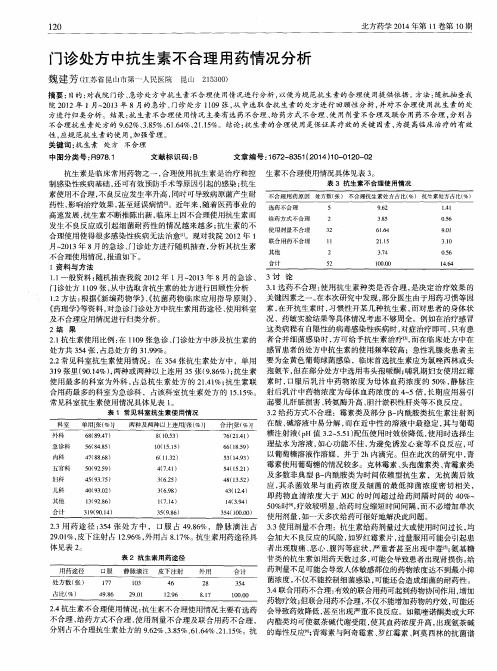 门诊处方中抗生素不合理用药情况分析