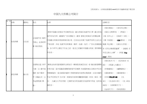 中国九大传媒公司简介