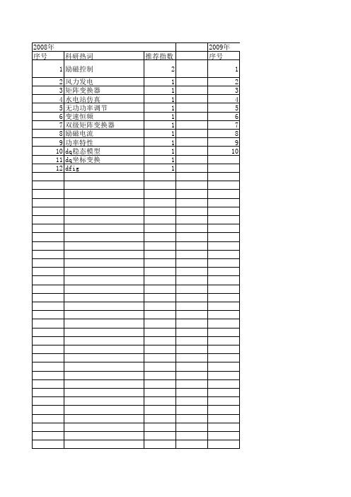 【系统仿真学报】_无功功率_期刊发文热词逐年推荐_20140727