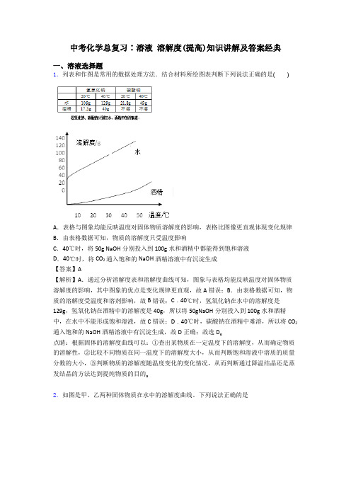 中考化学总复习∶溶液 溶解度(提高)知识讲解及答案经典