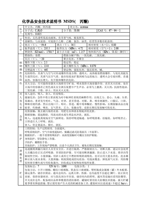 化学品安全技术说明书 MSDS(  丙酮)