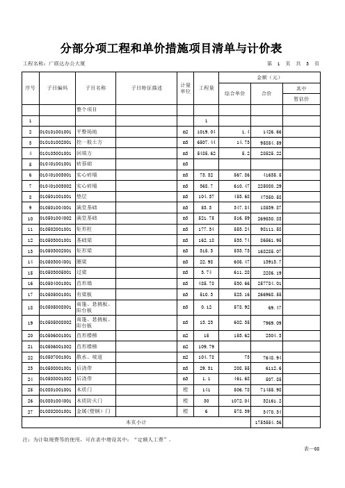 表-08 分部分项工程和单价措施项目清单与计价表