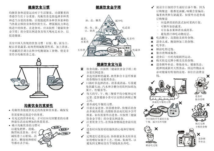 健康饮食习惯 健康饮食金字塔