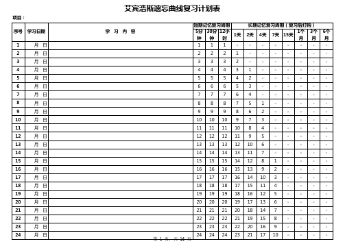 艾宾浩斯遗忘曲线学习计划表(2020新版)365天计划 A4打印