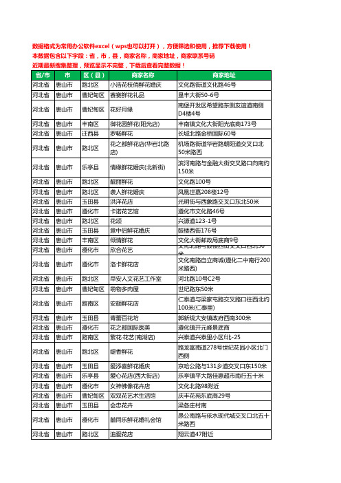 2020新版河北省唐山市花卉工商企业公司商家名录名单联系电话号码地址大全702家