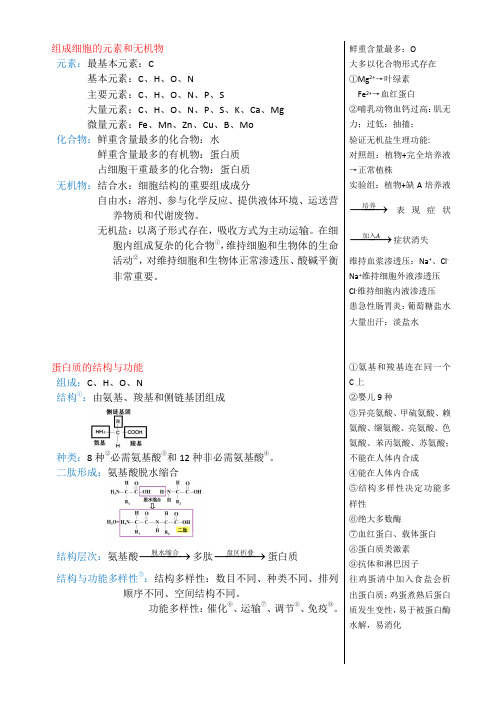 细胞的分子组成