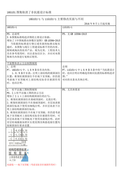 16G101图集与11G101图集对比