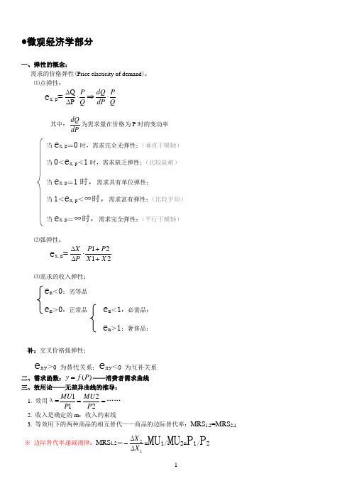 最全的西方经济学公式大全