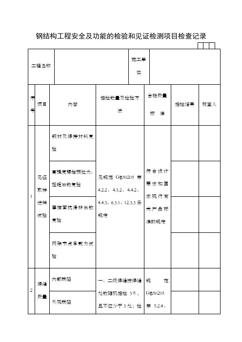 钢结构工程安全及功能的检验和见证检测项目检查记录