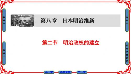 北师版历史选修1课件:第8章 第2节 明治政权的建立