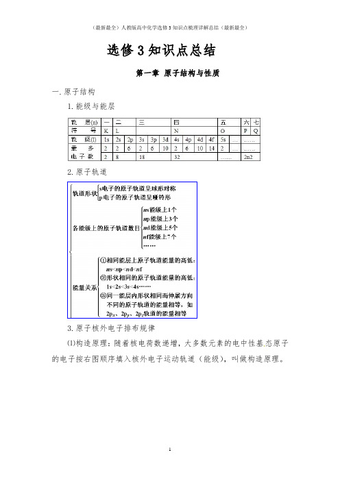 (最新最全)人教版高中化学选修3知识点梳理详解总结(最新最全)