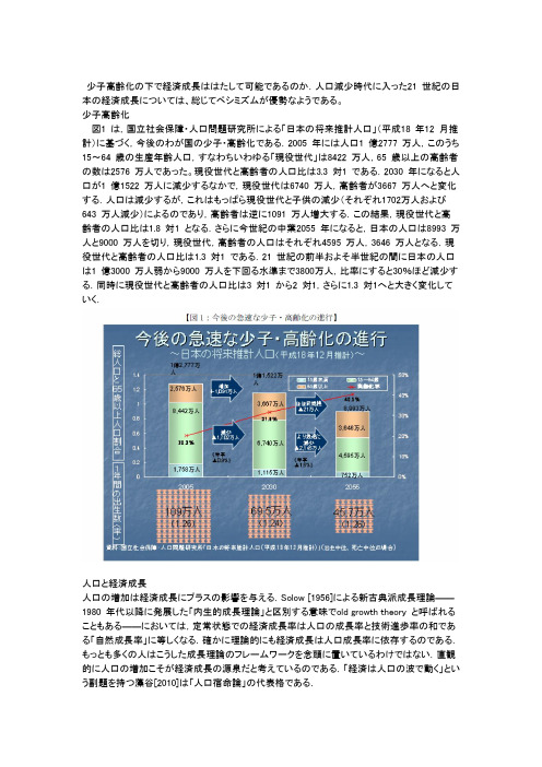 日本人の少子高齢化